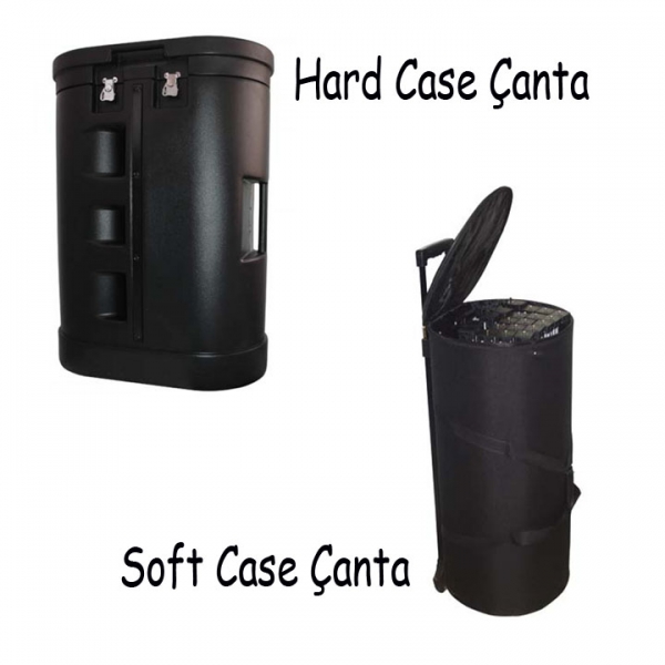 Hard Case ve Soft Case Çanta